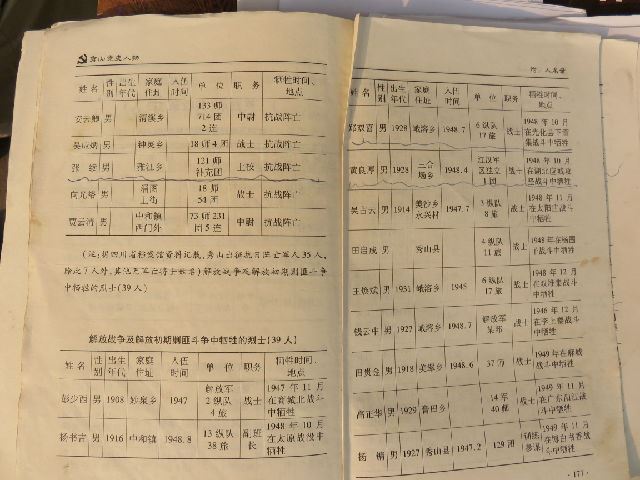 走访秀山雅江抗日英雄张续的亲人