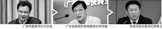 深圳市政法委书记蒋尊玉落马背后
