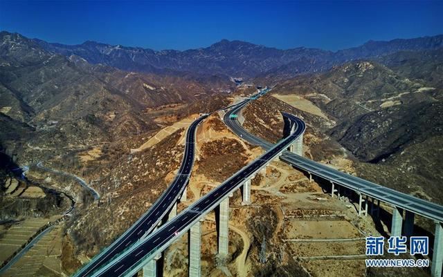太行山高速示意图