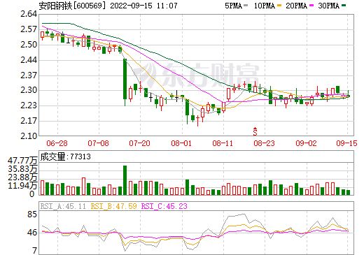 比特币期权后面还有啥？