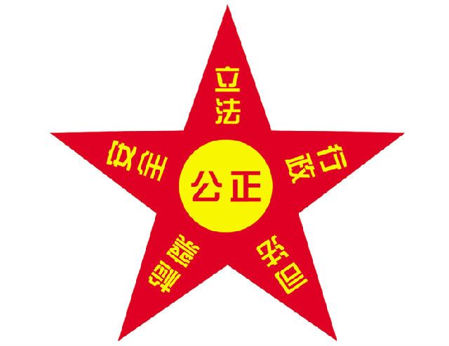 谁是左派?谁是右派?