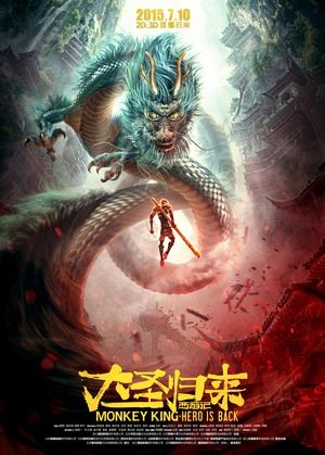 中国内地电影票房总排行
