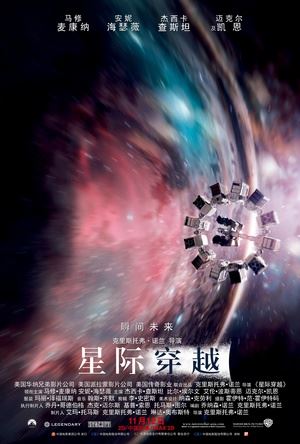 中国内地电影票房总排行