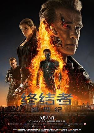 中国内地电影票房总排行