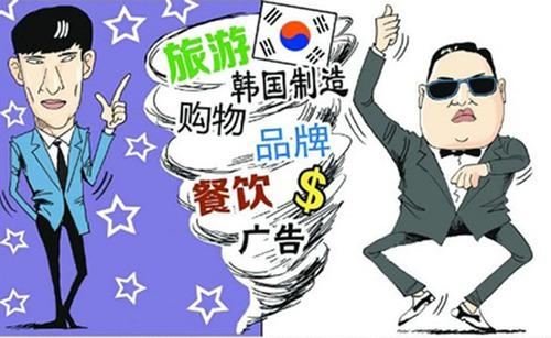 “萨德”系统能带给中国的唯一益处(萨德事件IV)