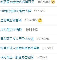 赵丽颖微博仅半年内可见，屏蔽招黑劈叉照，之前不删除有两个原因