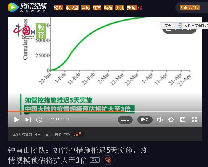 钟南山的假设印证周小平的判断