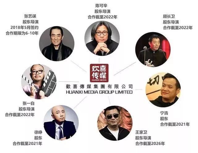 《囧妈》开创了一个先例,但绝不会是最后一个