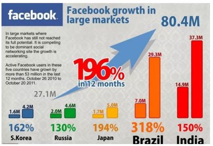 国人迷信了20年的印度IT谎言，被撕开了最后的遮羞布