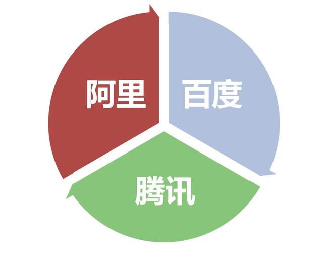 阿里被罚！国家释放重大信号，互联网巨头瑟瑟发抖