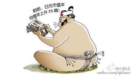 中国版广场协议已经在路上了