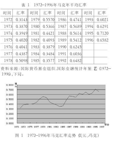 中国版广场协议已经在路上了