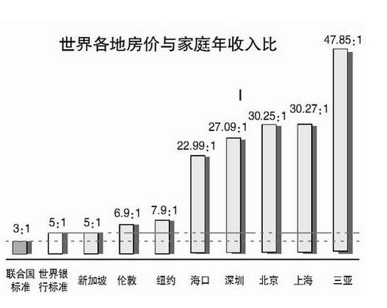 中国版广场协议已经在路上了