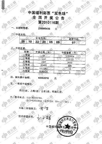 河南彩民再揽双色球巨奖 投注100元中2.58亿,真实还是“一个巨托”?