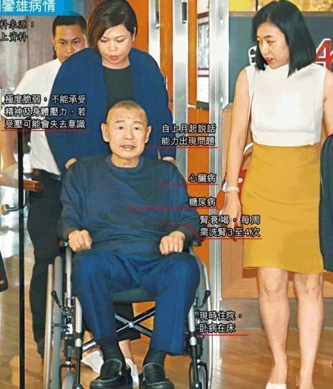 揭秘过着“一夫多妻”生活的男星富豪现状，齐人之福也不易享？