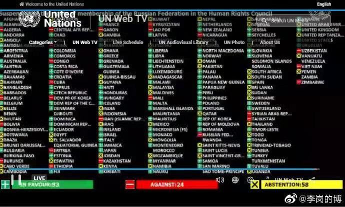 4月7日人 权理事会联合国紧急特别会议表决通过了……