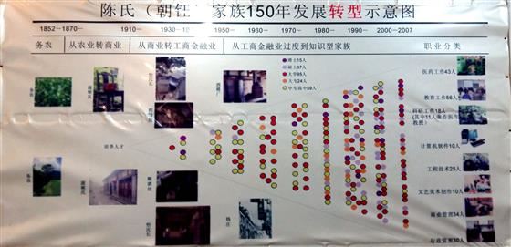 永川旅游将会让世界侧目