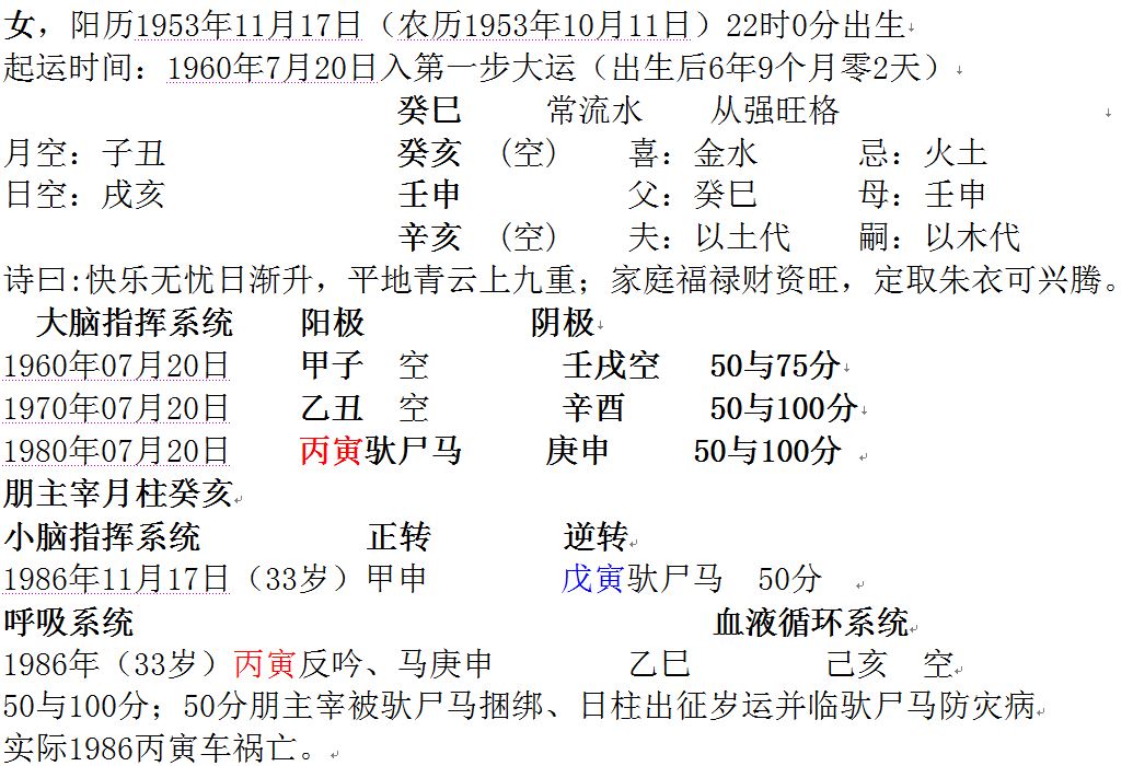 论三奇星