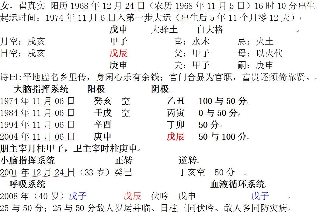 论三奇星