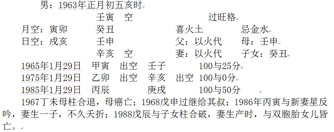 论三奇星