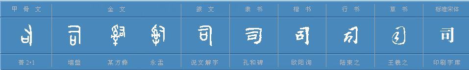 大发现:“司母戊大方鼎”疑错再错当为“司威鼎”1图