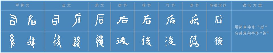 大发现：“司母戊大方鼎”疑错再错当为“司威鼎”1图