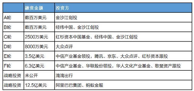 成为张旭豪