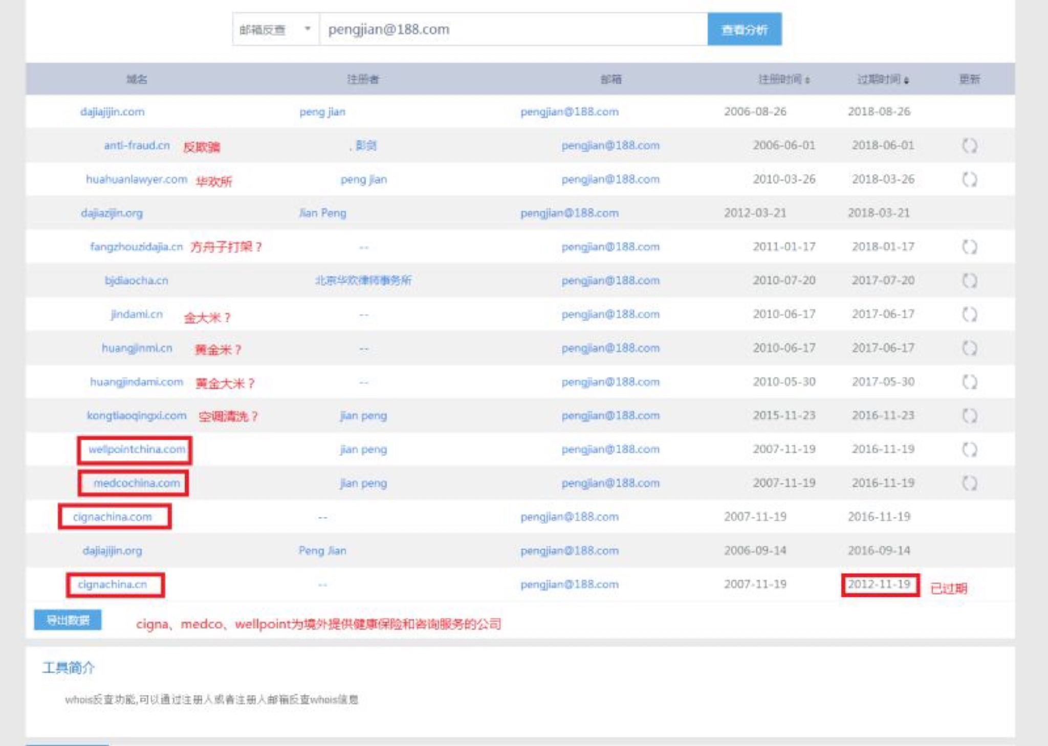 王志安揭露方舟子推广转基因黄金米是想“大赚一笔”！