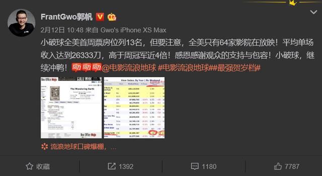 屈楚萧反击黑料!火到北美的《流浪地球》票房能超《战狼2》吗?
