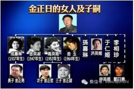 金正恩长兄金正男昨在马来西亚遇害，传金正恩曾暗杀他