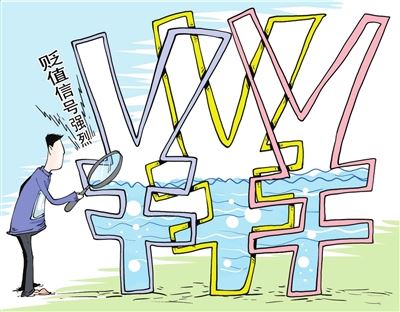 人民币贬值意味着什么?