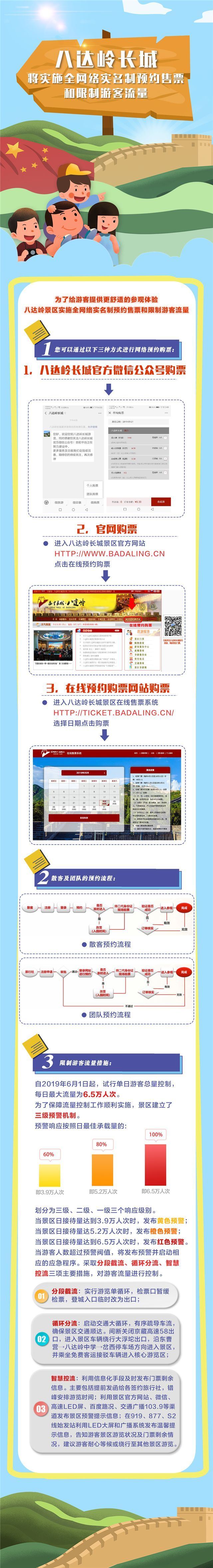 八达岭长城景区将“全网络实名制预约售票和限制游客流量”