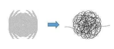 疫情世界的19条定律——读懂了这19条定律，就读懂了疫情