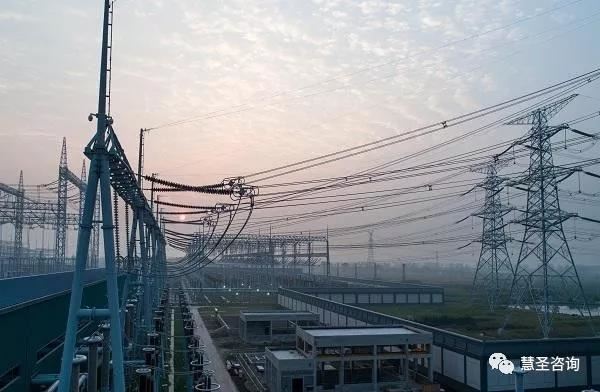 世界500强公司的行业分布分析