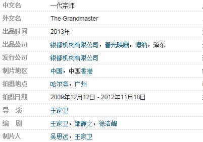 王思聪凭什么说中国导演都很垃圾？