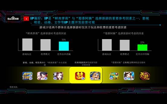 百度游戏风云榜告诉你:被打的最狠的居然是“大主宰”