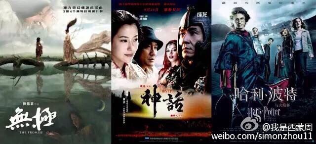 十年，内地票房冠军都是哪些电影？