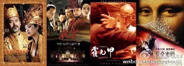 十年,内地票房冠军都是哪些电影?
