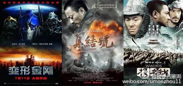 十年，内地票房冠军都是哪些电影？