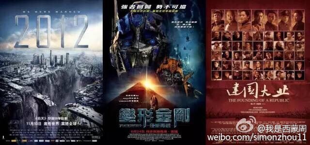 十年，内地票房冠军都是哪些电影？