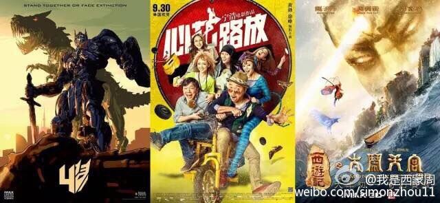 十年，内地票房冠军都是哪些电影？