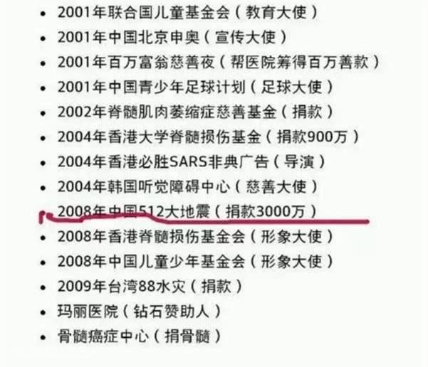 白发少年周星驰和他的盖世英雄