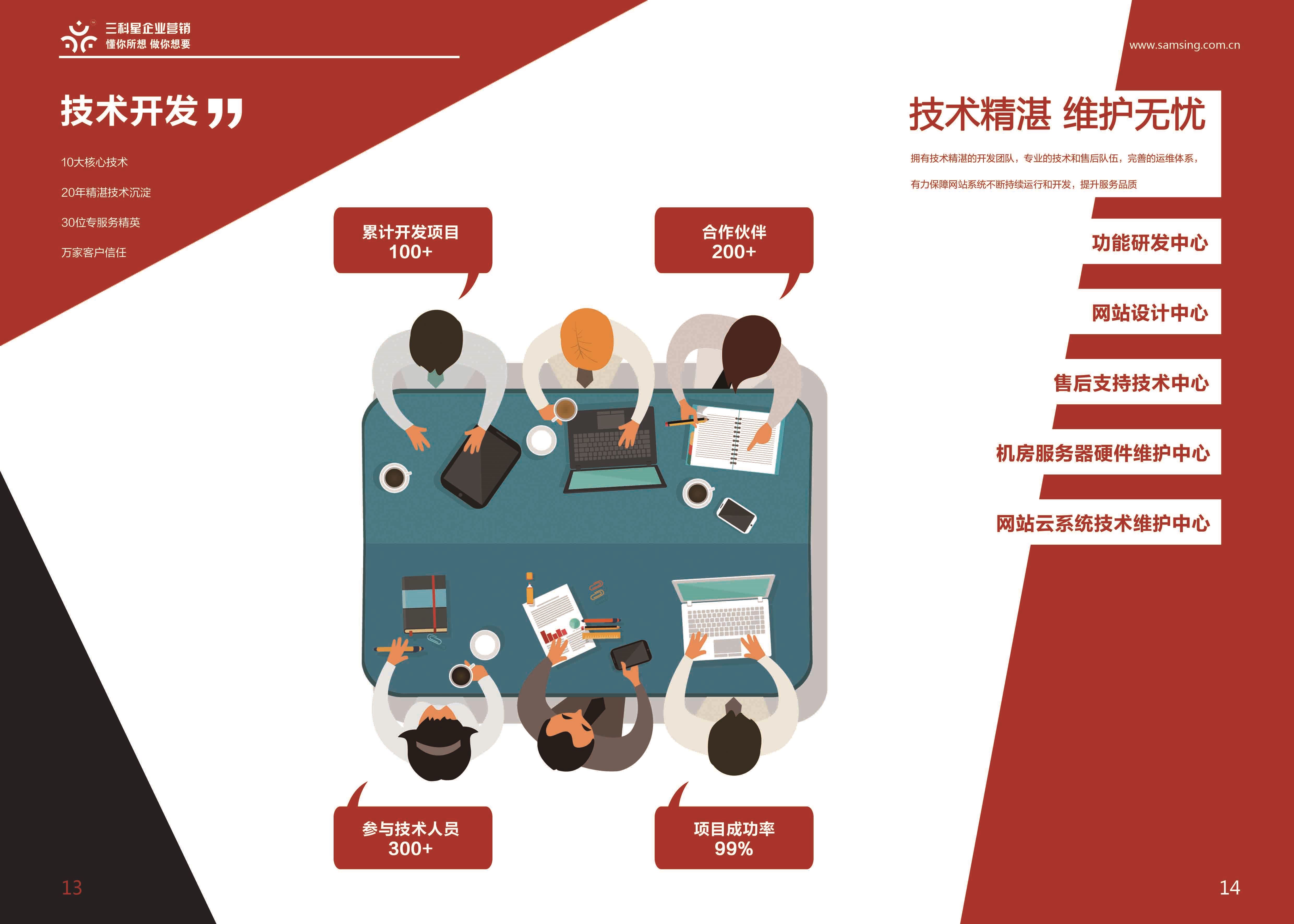 净水企业营销模式咨询案例——乐百氏“27层净化”