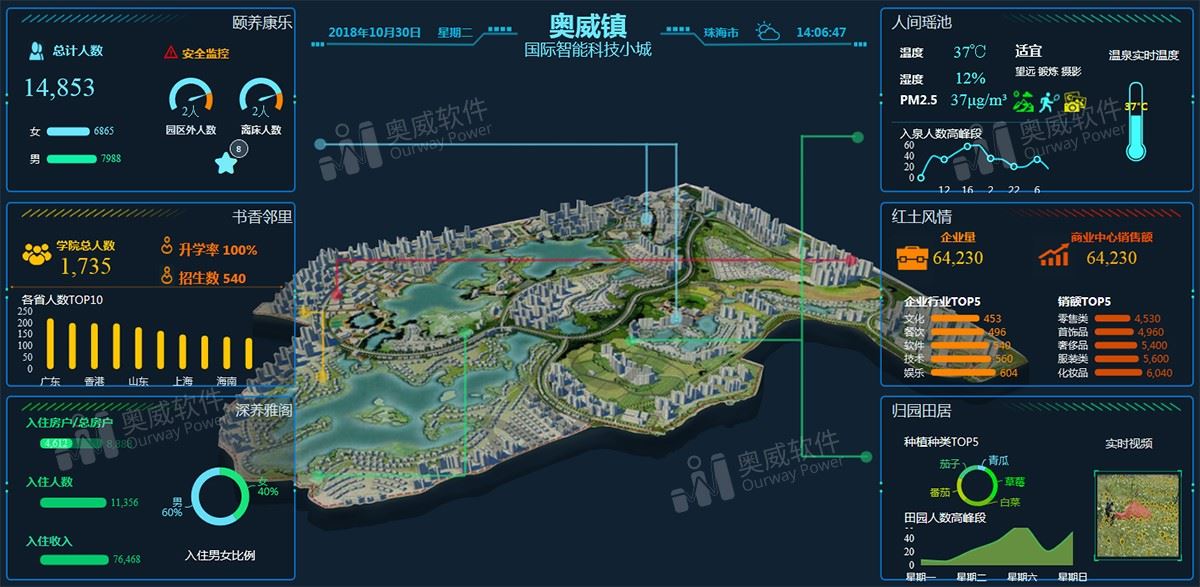 华为“人才升级”的背后隐藏了怎样的大秘密