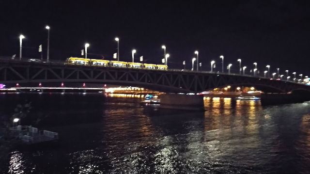 匈牙利首都布达佩斯