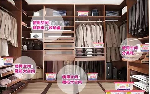 Duang！回南天该如何防潮，九大攻略帮你搞定