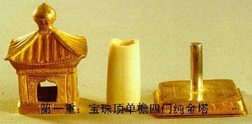 揭开佛骨舍利传入中国之谜