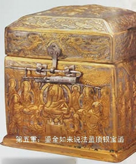 揭开佛骨舍利传入中国之谜