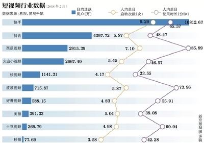 微信最严外链新规“松动”,博弈犹在