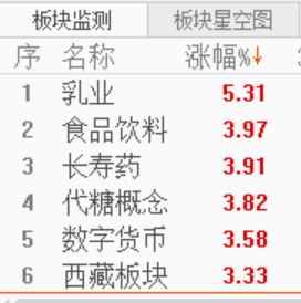 “内循环经济”为主后,哪些行业将迎来爆发